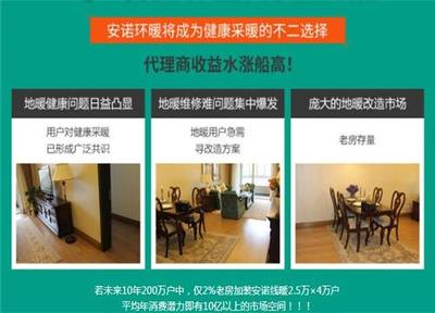 踢脚线采暖系统 投资安诺环暖，体验环保耐用的健康采暖新方式