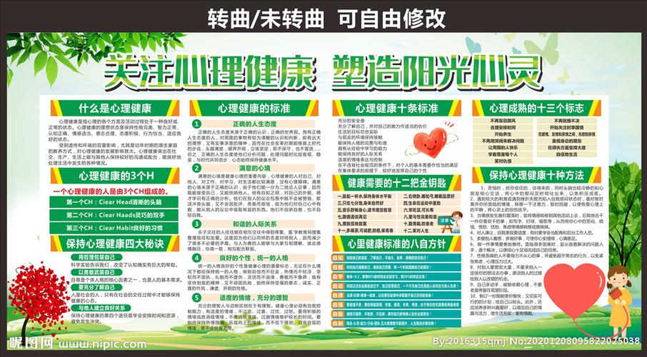 心理健康咨询宣传展板设计图 广告设计中的温暖关怀